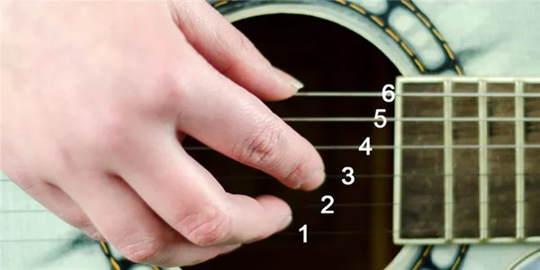 Как научиться играть перебором на гитаре