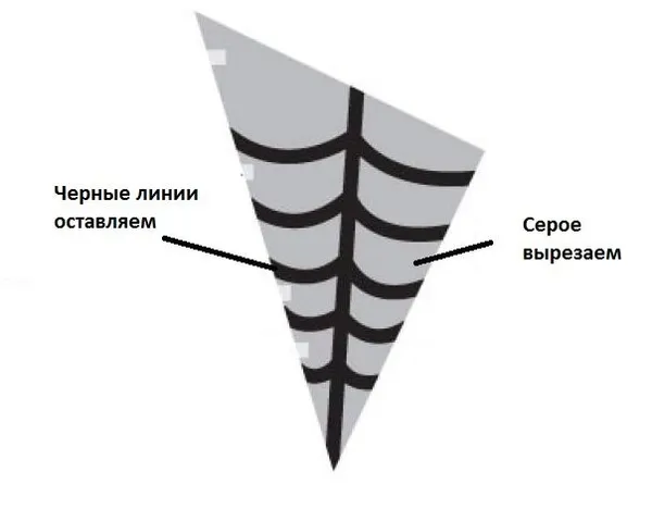 схема вырезания паутины из пакета фото